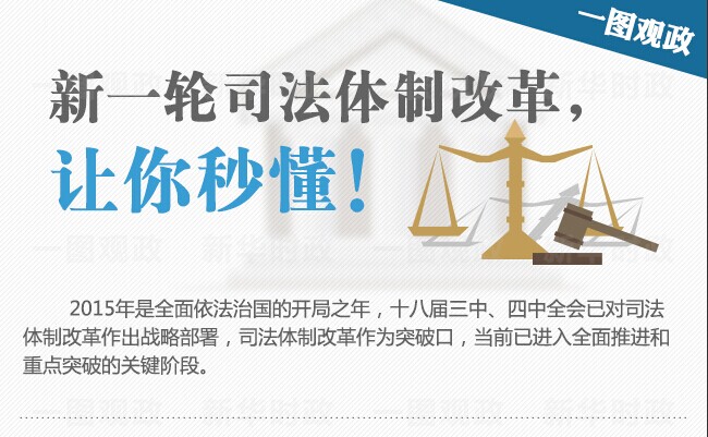 图解：新一轮司法体制改革，让你秒懂！